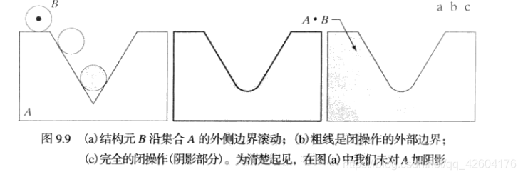 效果