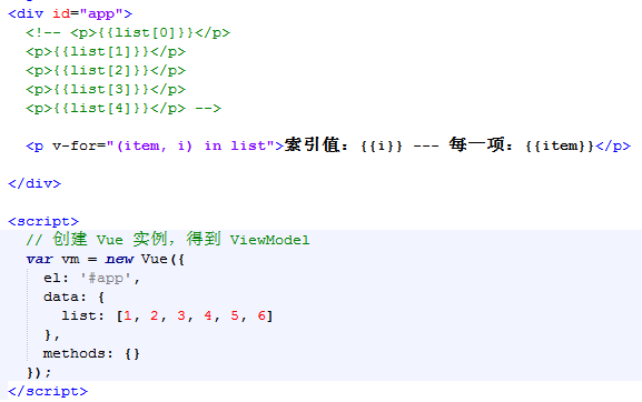 Vue指令之v For 迭代数组 迭代对象中的属性 迭代数字 V For循环中key属性的使用 小草dym的博客 Csdn博客