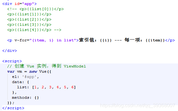 Vue指令之v For 迭代数组 迭代对象中的属性 迭代数字 V For循环中key属性的使用 小草dym的博客 Csdn博客