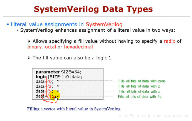 Systemverilog语言(3)-------data types(1/2)_systemverilog数组赋初值-CSDN博客