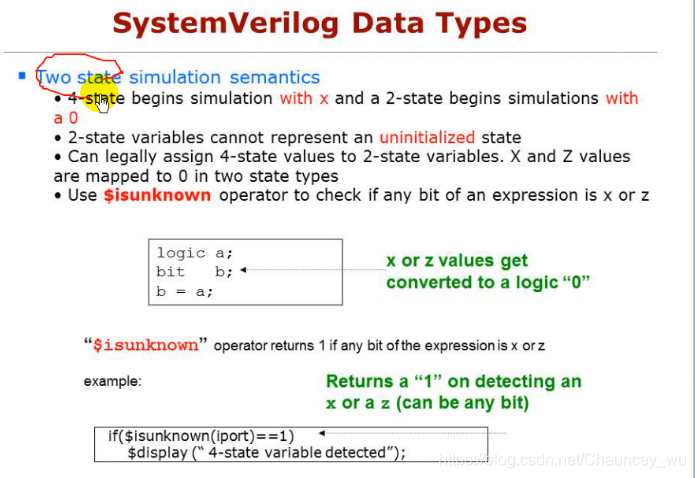 Systemverilog语言(3)-------data types(1/2)_systemverilog数组赋初值-CSDN博客