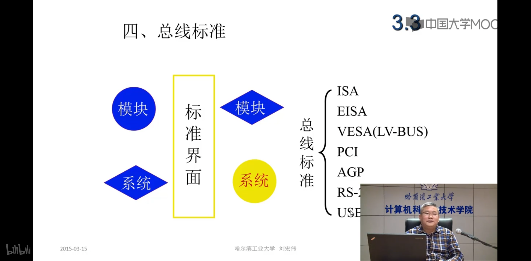 为什么要学习计算机组成原理_计算机组成原理表情包