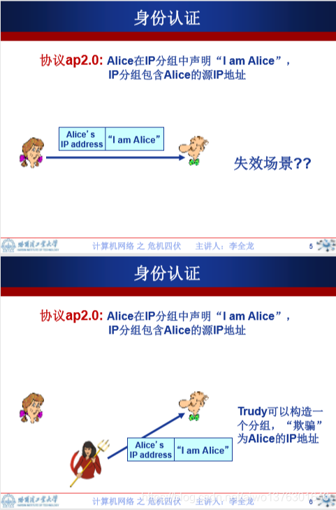 github 中间人 watermark,type_ZmFuZ3poZW5naGVpdGk,shadow_10,text_aHR0cHM6Ly9ibG9nLmNzZG4ubmV0L2Fpd28xMzc2MzAxNjQ2,size_16,color_FFFFFF,t_70