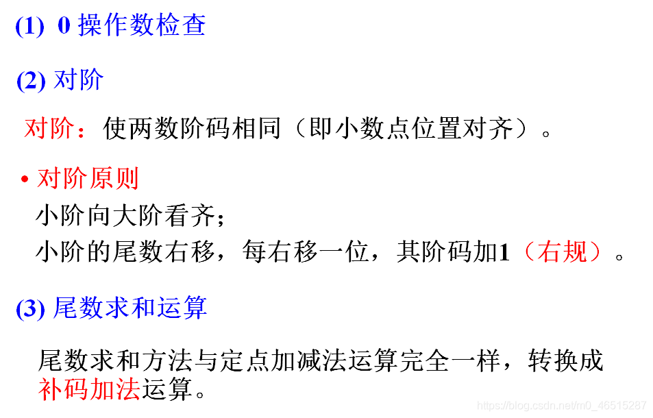 什么是浮点运算通俗讲解 watermark,type_ZmFuZ3poZW5naGVpdGk,shadow_10,text_aHR0cHM6Ly9ibG9nLmNzZG4ubmV0L20wXzQ2NTE1Mjg3,size_16,color_FFFFFF,t_70