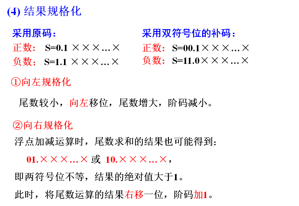 watermark,type_ZmFuZ3poZW5naGVpdGk,shadow_10,text_aHR0cHM6Ly9ibG9nLmNzZG4ubmV0L20wXzQ2NTE1Mjg3,size_16,color_FFFFFF,t_70
