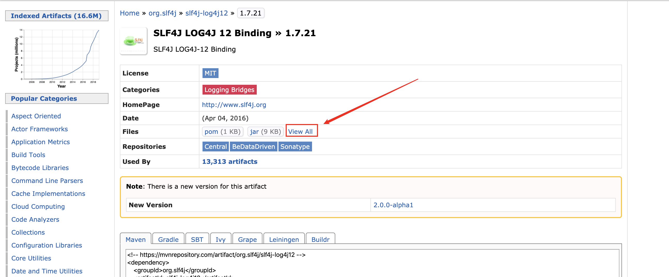 【SPARK】CDH SPARK java.lang.NoClassDefFoundError org/slf4j/Logger_spark