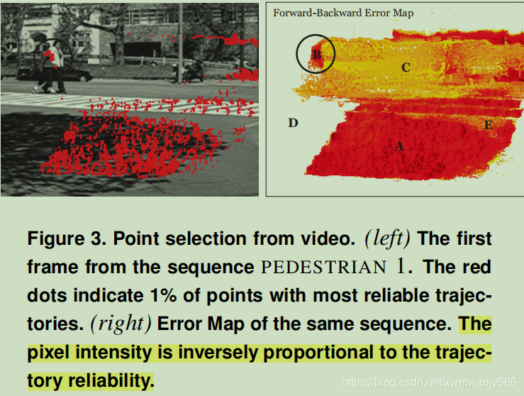 Back/forward Error Forward-Backward error_forward-backward error: automatic detection of ...