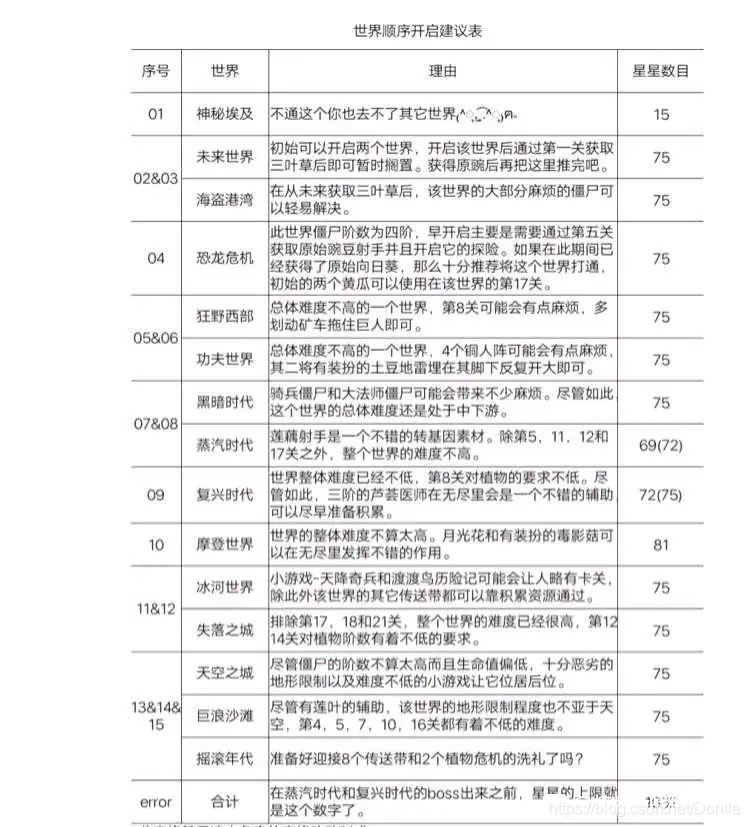 ここに画像を挿入説明