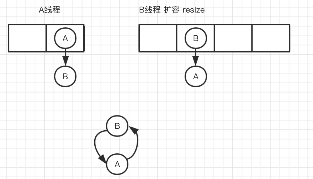 在這裡插入圖片描述