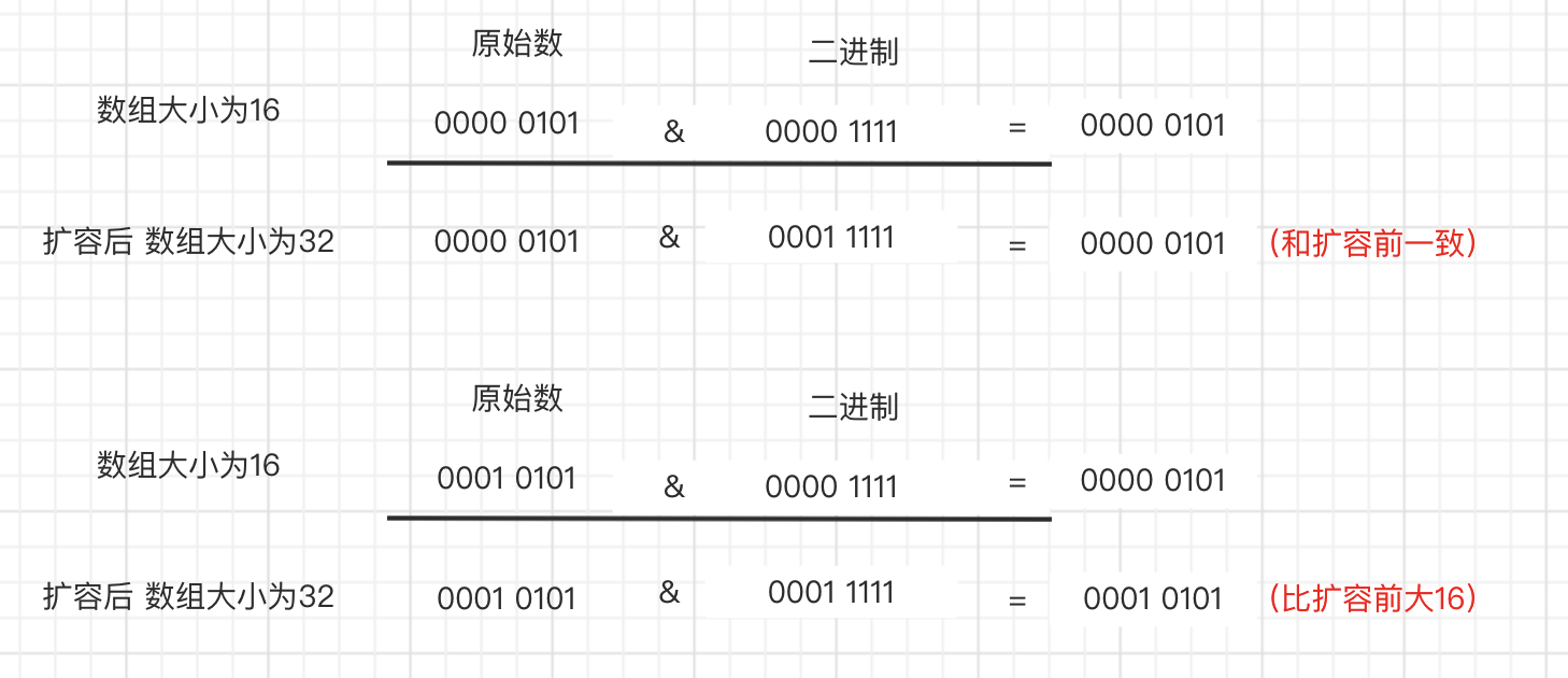 在這裡插入圖片描述