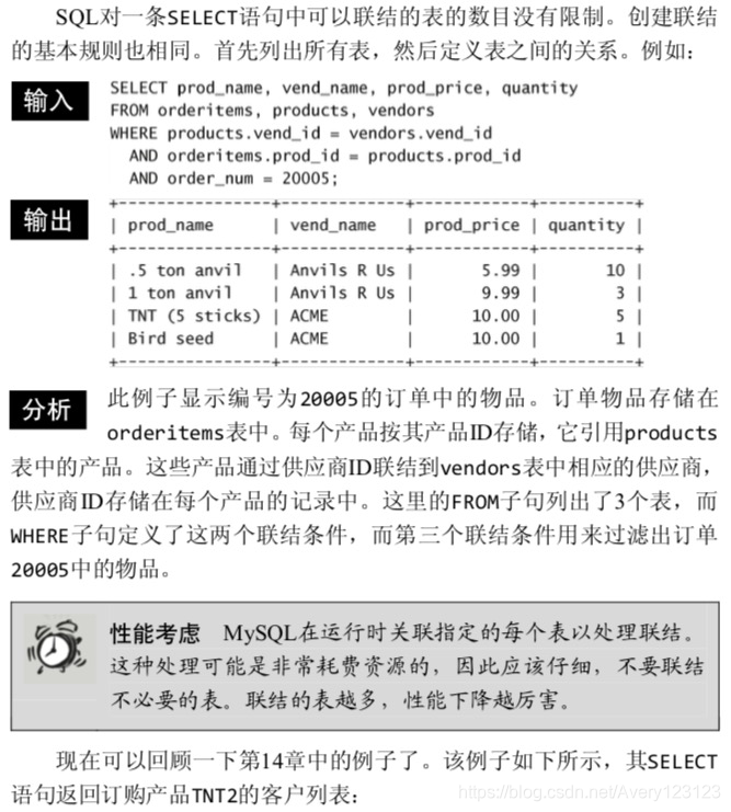 专用章使用登记表 watermark,type_ZmFuZ3poZW5naGVpdGk,shadow_10,text_aHR0cHM6Ly9ibG9nLmNzZG4ubmV0L0F2ZXJ5MTIzMTIz,size_16,color_FFFFFF,t_70