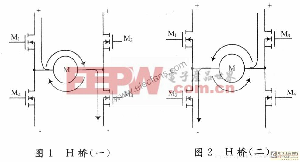 电机怎么看用多少电压 watermark,type_ZmFuZ3poZW5naGVpdGk,shadow_10,text_aHR0cHM6Ly9ibG9nLmNzZG4ubmV0L3dlaXhpbl80NTI2MzYyNg==,size_16,color_FFFFFF,t_70