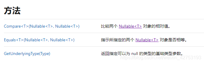 Nullable类