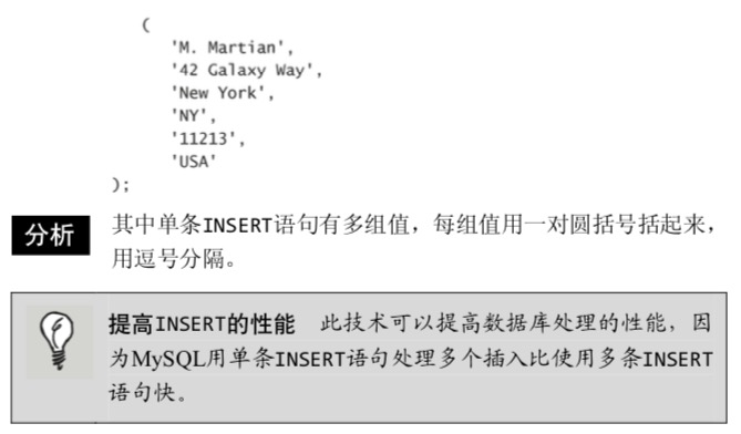 顾什么思什么成语_成语故事图片(3)