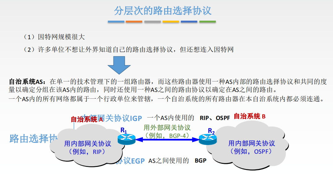 watermark,type_ZmFuZ3poZW5naGVpdGk,shadow_10,text_aHR0cHM6Ly9ibG9nLmNzZG4ubmV0L2xqbWlpaWFubmc=,size_16,color_FFFFFF,t_70