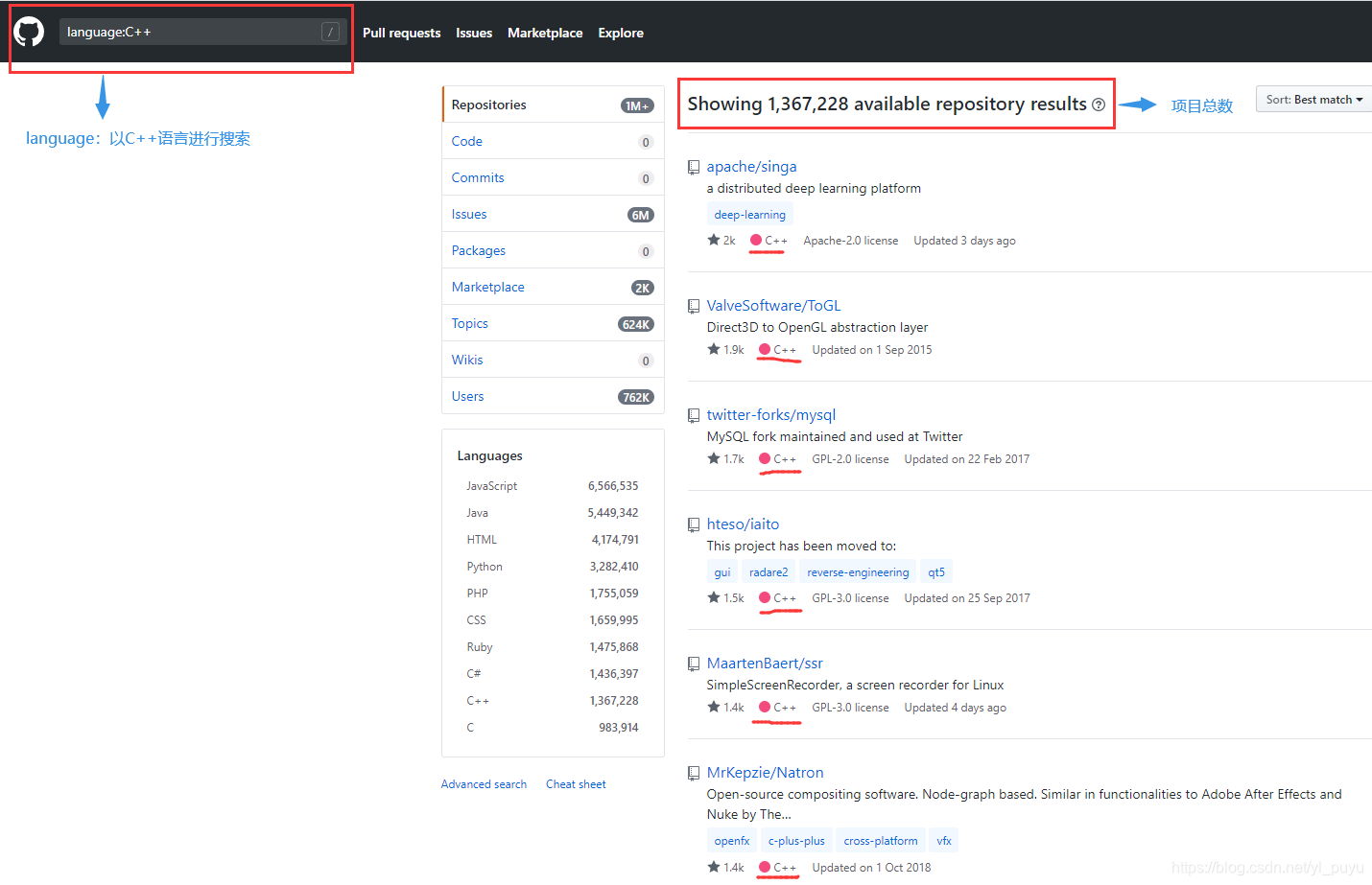 github十大必玩项目 watermark,type_ZmFuZ3poZW5naGVpdGk,shadow_10,text_aHR0cHM6Ly9ibG9nLmNzZG4ubmV0L3lsX3B1eXU=,size_16,color_FFFFFF,t_70