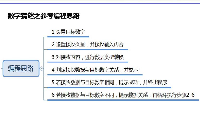 猜字谜