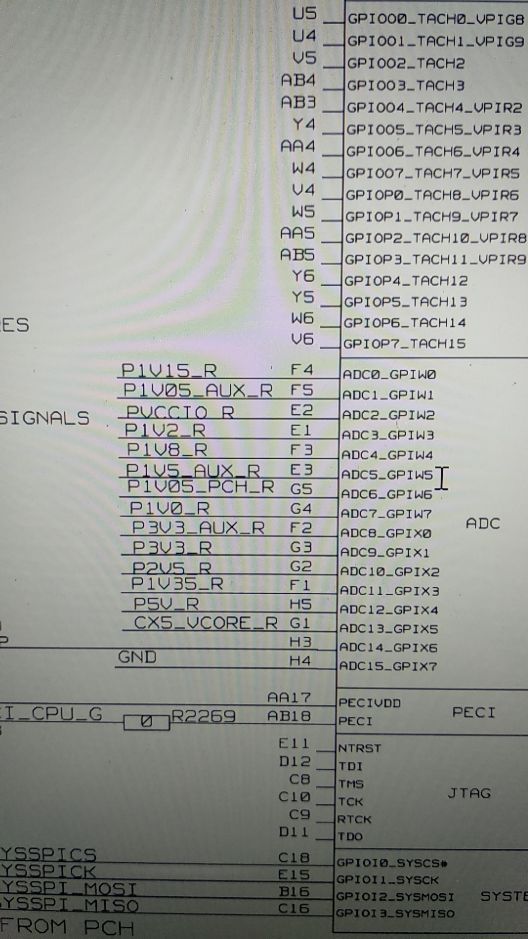 AST2500 ADC功能调试_ast2500原理图-CSDN博客