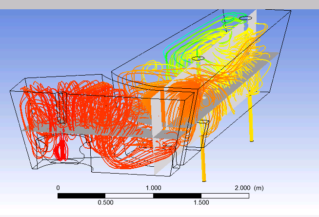 tecplot c code