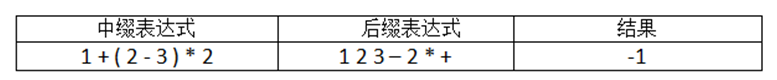 ここに画像を挿入説明