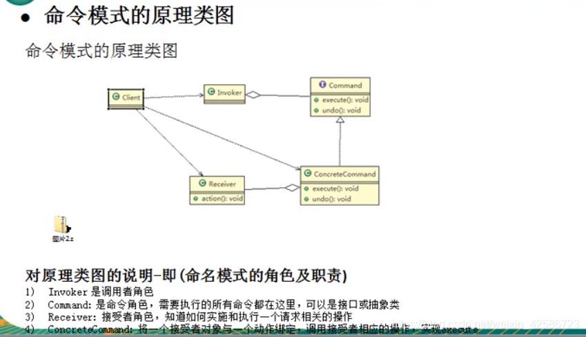 命令者模式原理类图