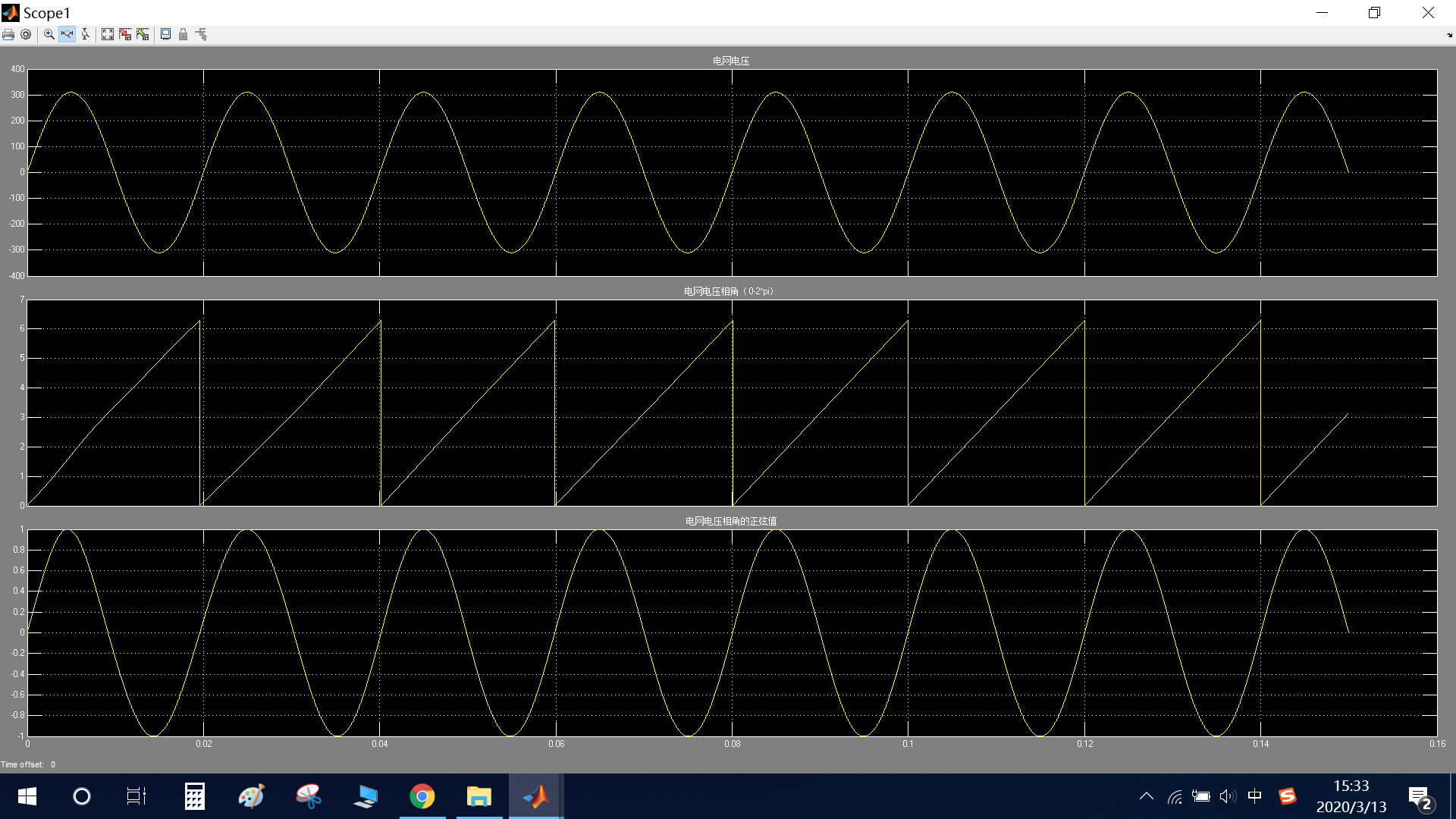 锁相环pll原理_整流电路软启动simulink