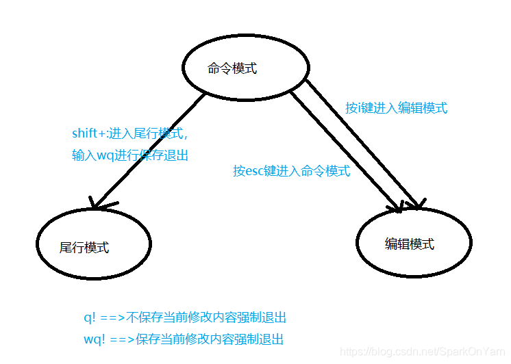 ここに画像の説明を挿入