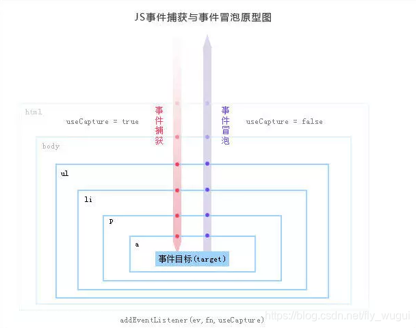 ここに画像を挿入説明