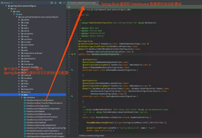 The brief spring boot - Programmer Sought