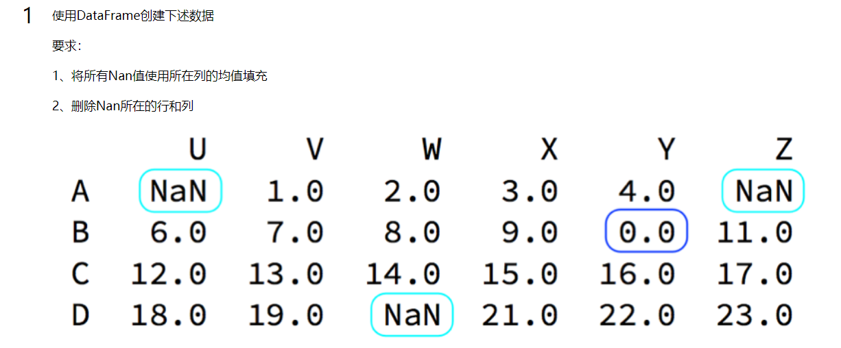 机器学习 如何创建含又nan的二维矩阵以及如何修改 Xu Man 的博客 Csdn博客