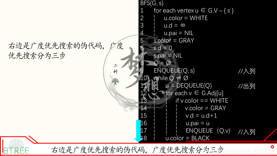 ここに画像を挿入説明