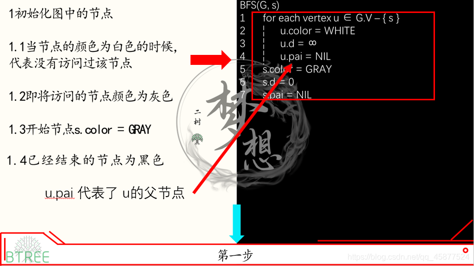 ここに画像を挿入説明