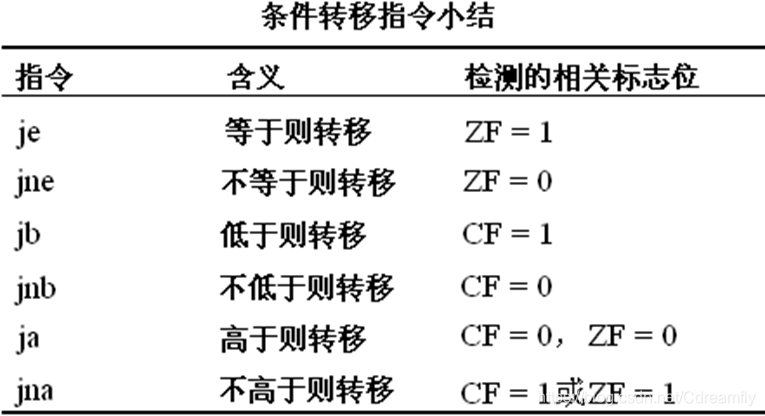 ここに画像を挿入説明