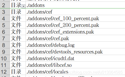 shell遍历文件及目录