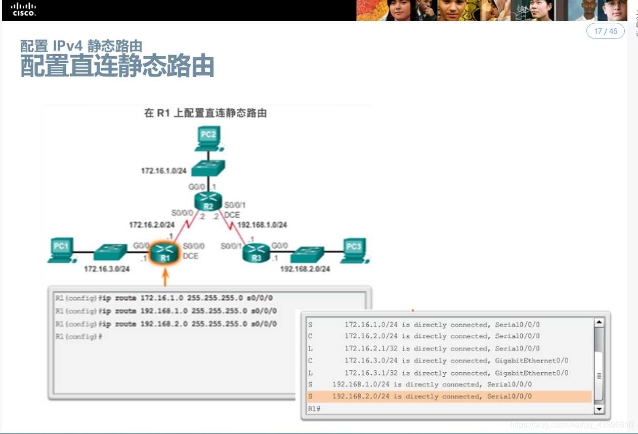 配置在这里插入图片描述