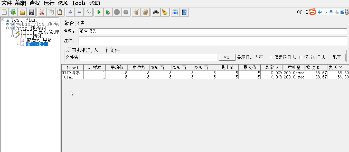 Apache JMeter 测试 HTTP接口