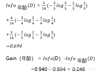 ここに画像を挿入説明