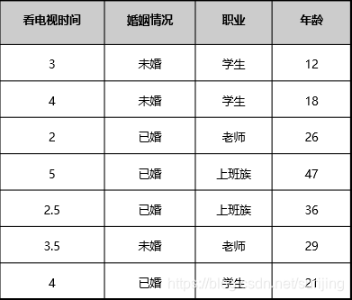 ここに画像を挿入説明