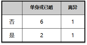 ここに画像を挿入説明