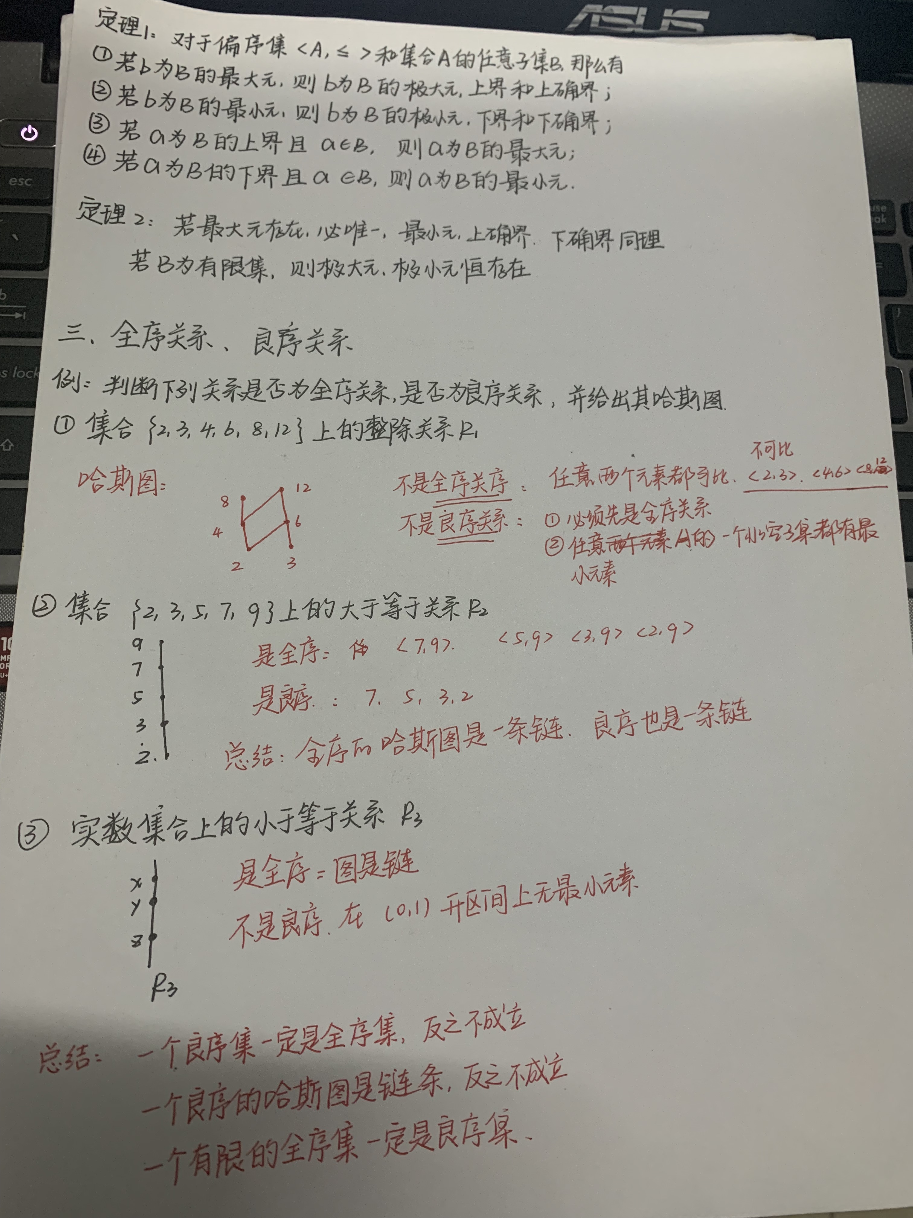 离散数学特殊关系 偏序 全序 良序