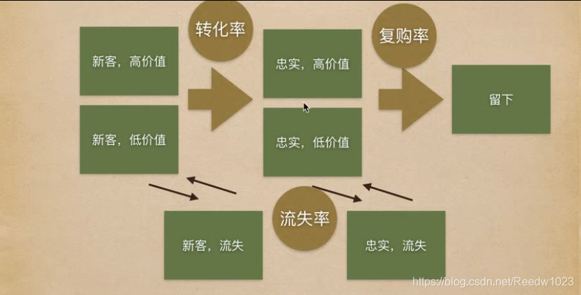 移动支付方案_移动支付未来的发展方向_移动支付的目标
