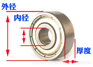 深沟球微型小轴承