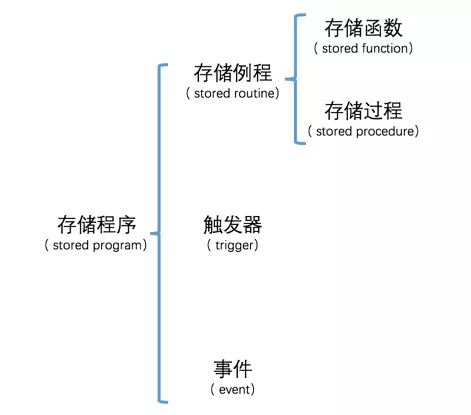 여기에 사진 설명 삽입