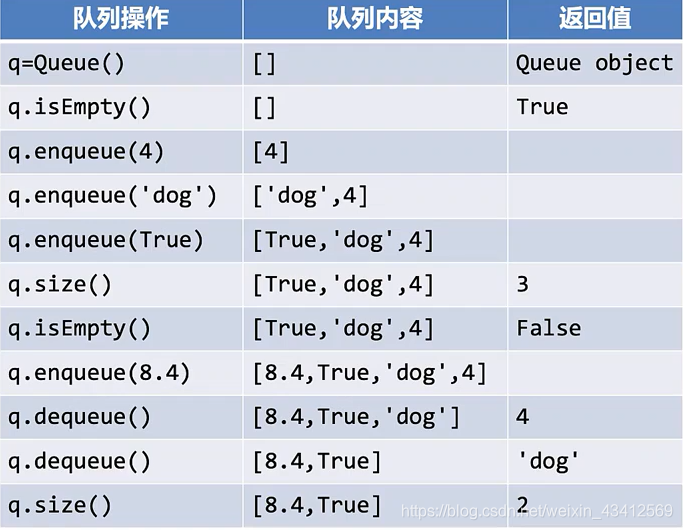 [外链图片转存失败,源站可能有防盗链机制,建议将图片保存下来直接上传(img-H96QqHkb-1584151844091)(attachment:image.png)]