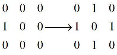 Java实现偶数矩阵（Even Parity, UVa 11464）