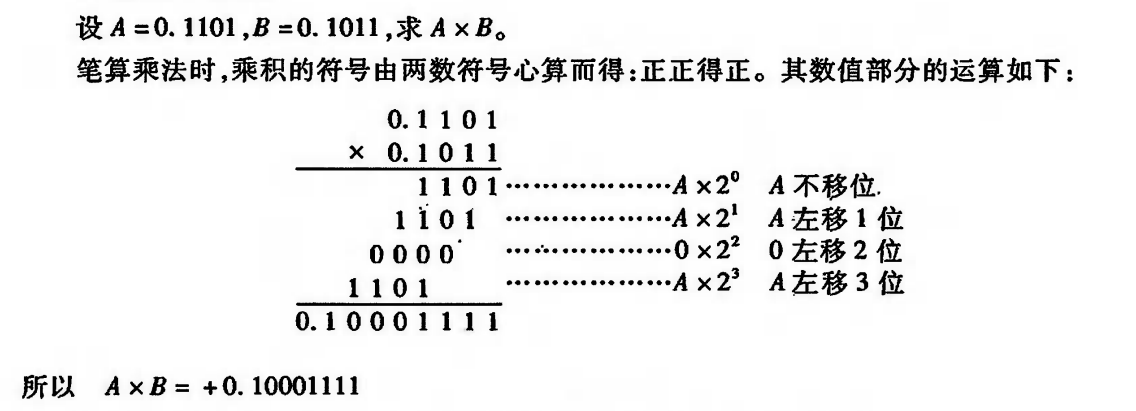 单符号位和双符号位 Csdn