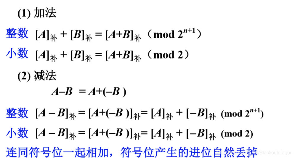 定点运算 加减法运算 Blackoutdragon的博客 Csdn博客