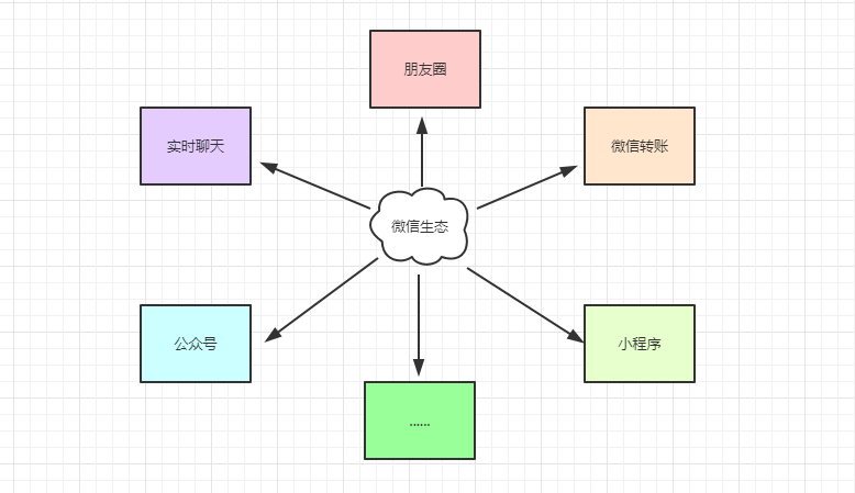 ここに画像の説明を挿入