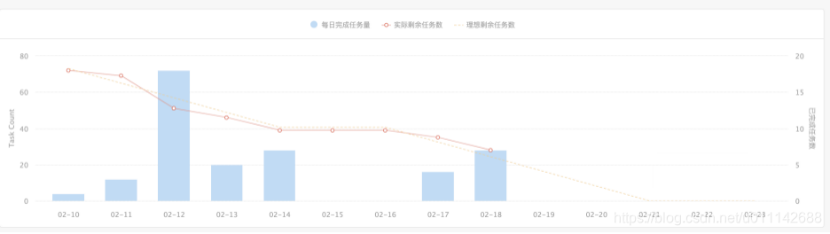 DevOps：从「蒸汽时代」到「高铁时代」，SUNMI DevOps转型之路 