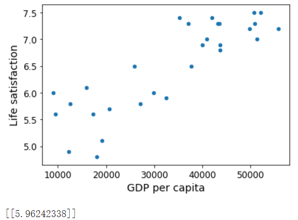 per gdp wiki_女绳wiki三角木马